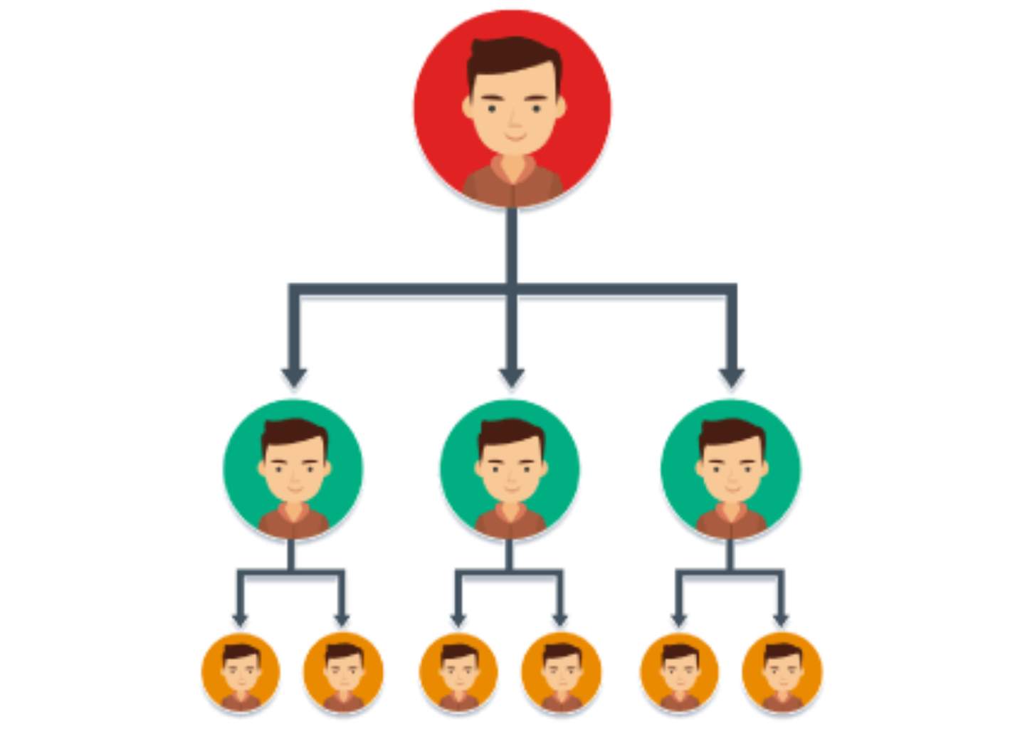 The Power of MLM Software