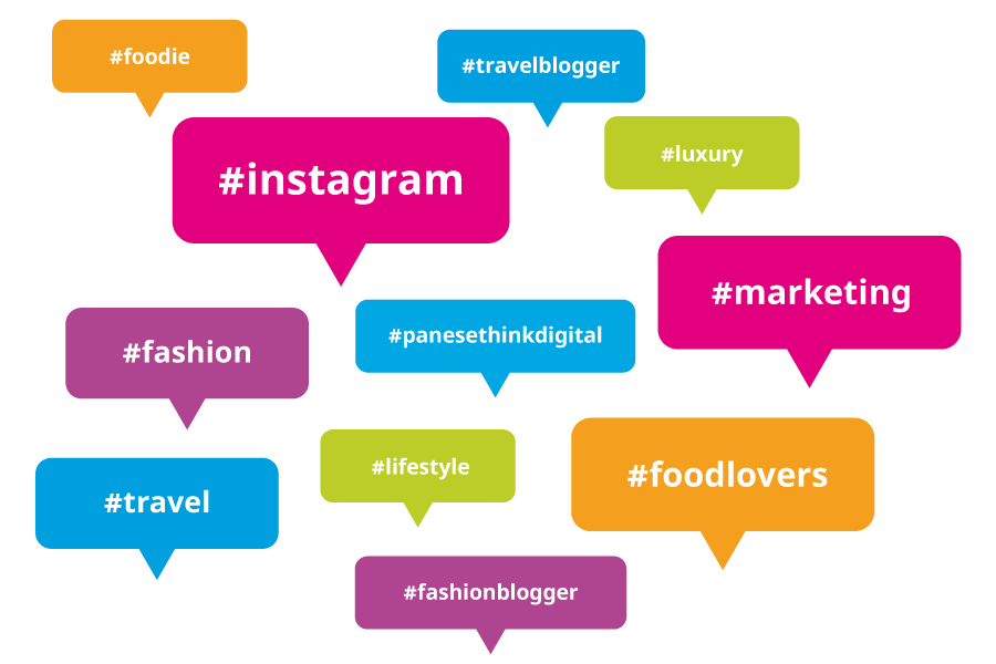 instagram-ads-Agency-in-Punjab